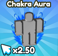 Chakra Aura