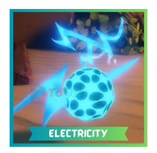 Electricity